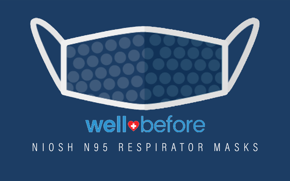 wellbefore-niosh-n95-respirator-masks-to-protect-you-from-omicron